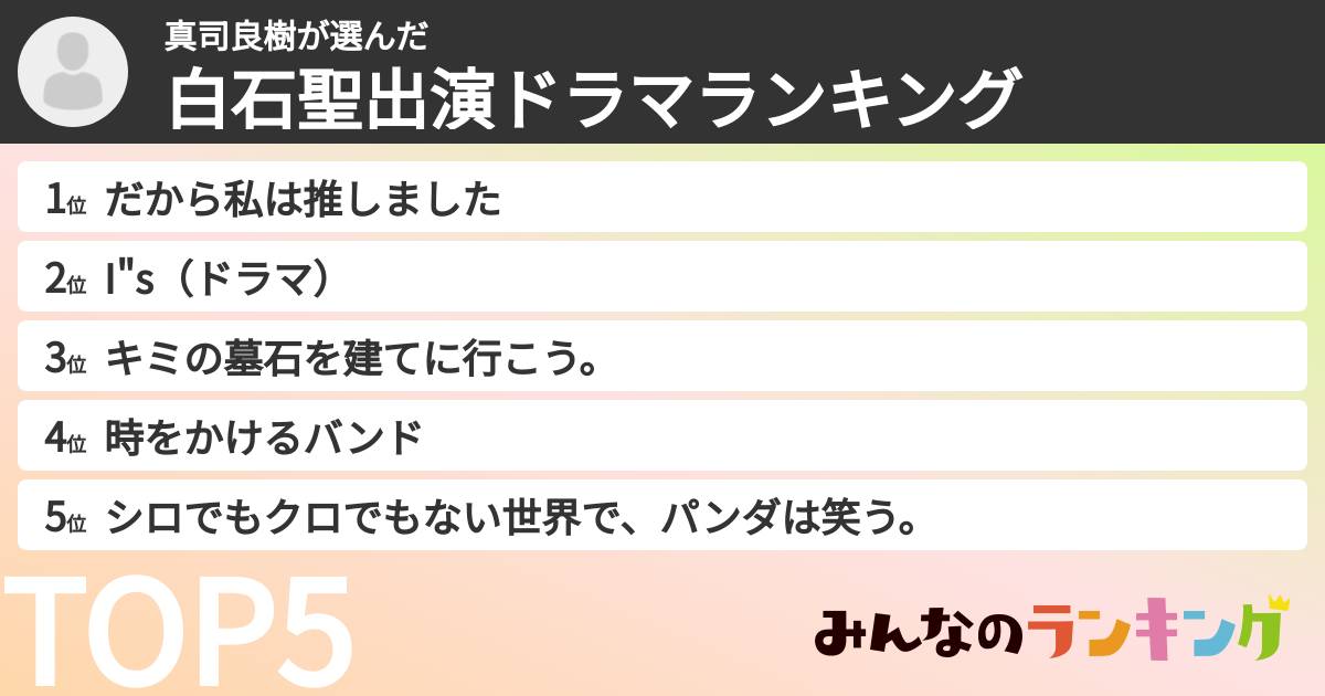真司良樹さんの「白石聖出演ドラマランキング」