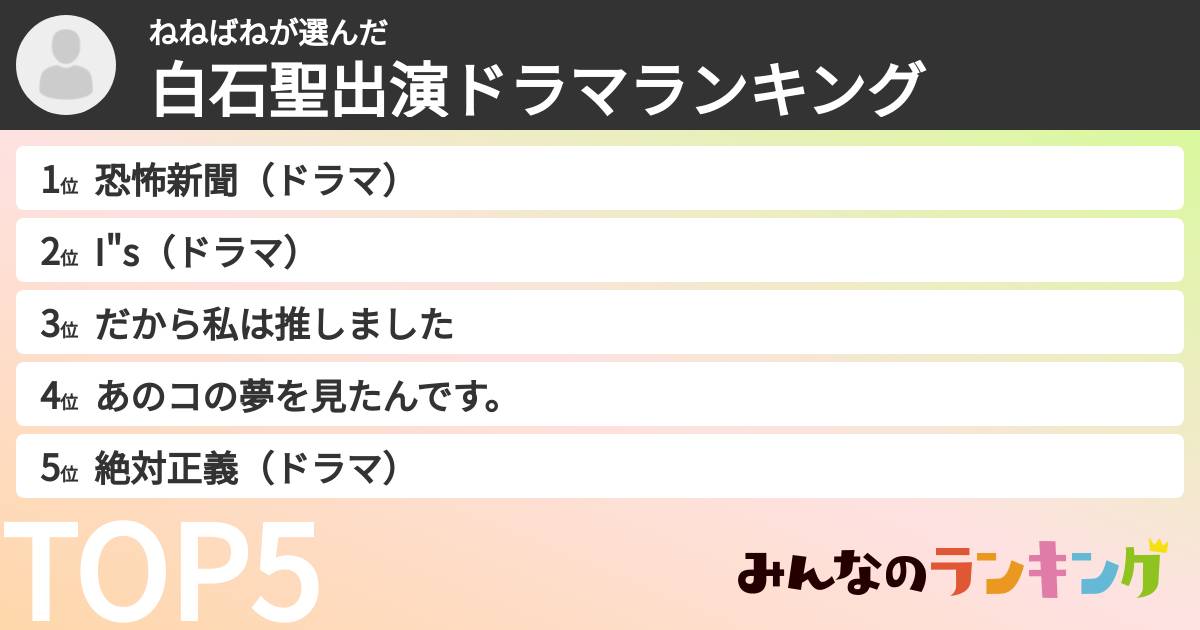 ねねばねさんの「白石聖出演ドラマランキング」