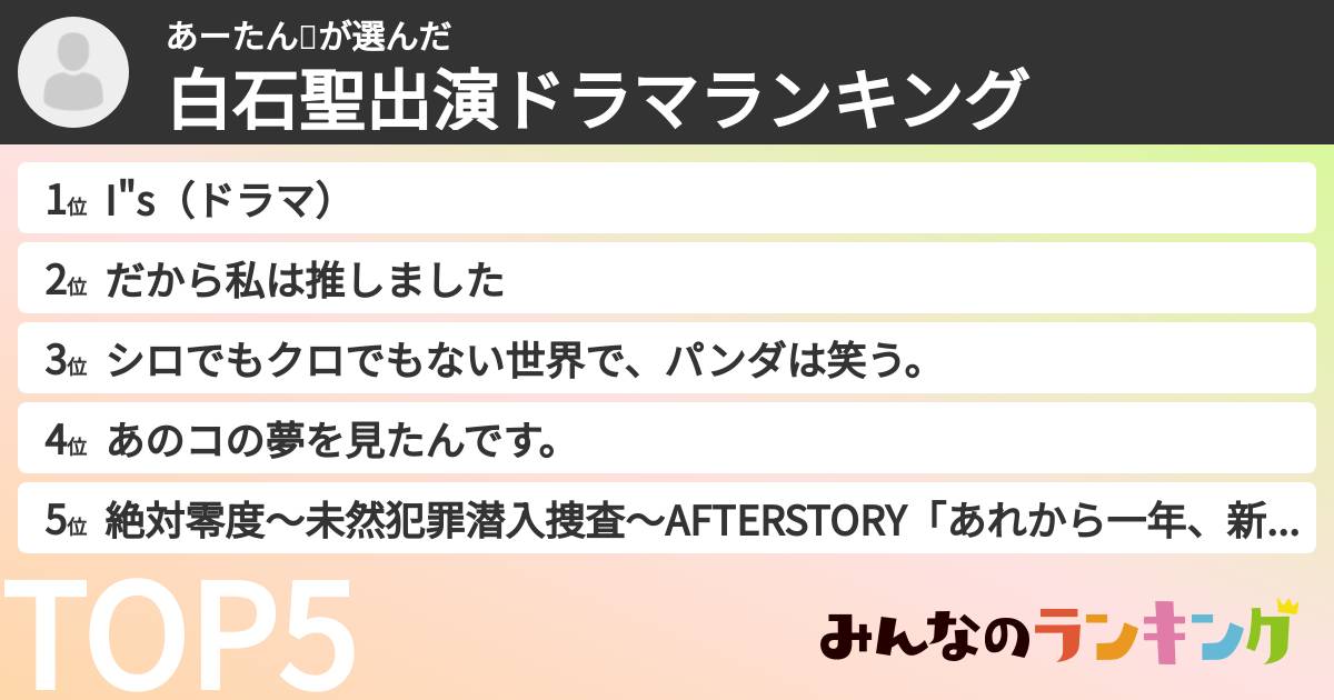 あーたん💖さんの「白石聖出演ドラマランキング」