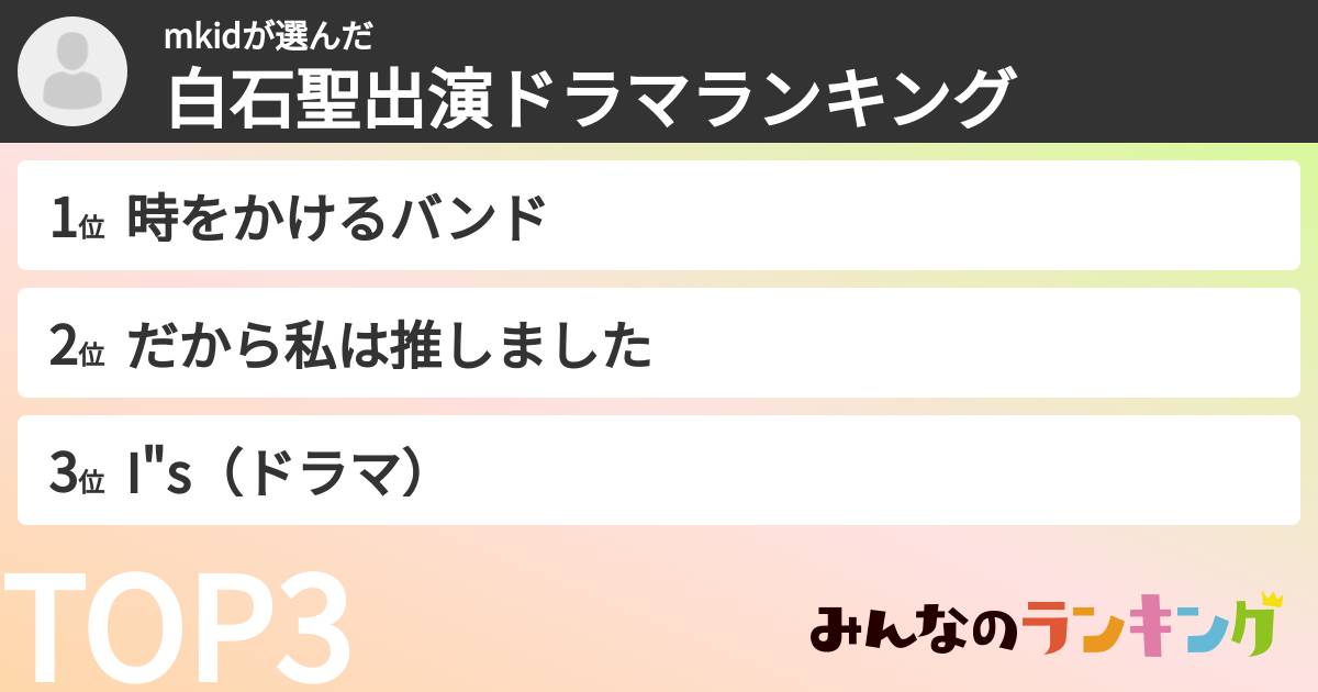 mkidさんの「白石聖出演ドラマランキング」