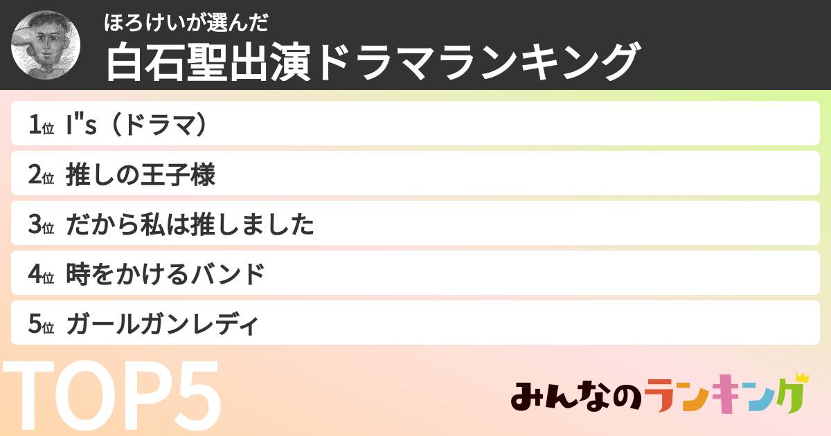 ほろけいさんの「白石聖出演ドラマランキング」