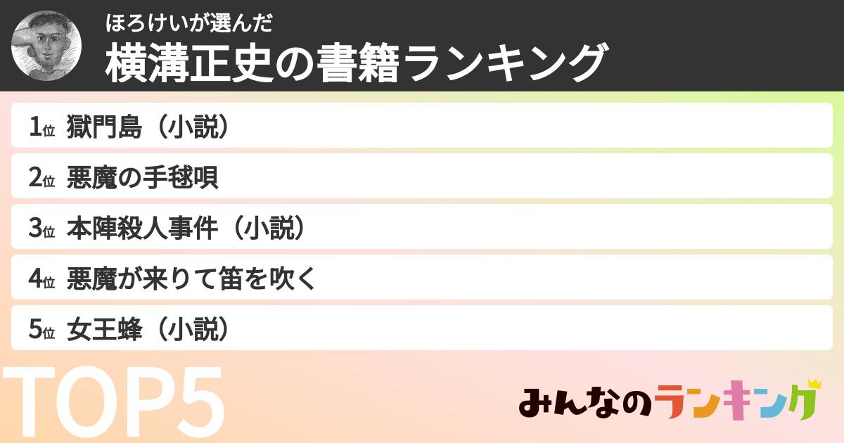 ほろけいさんの「横溝正史の書籍ランキング」