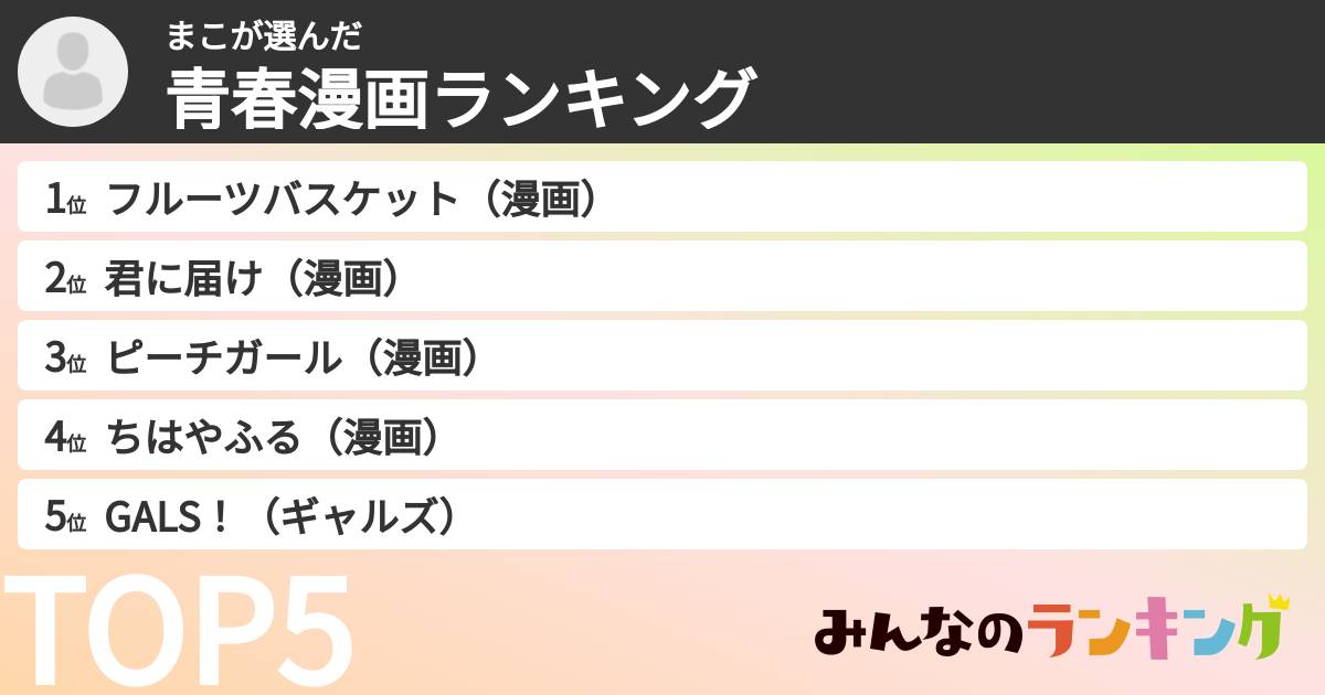 まこさんの「青春漫画ランキング」