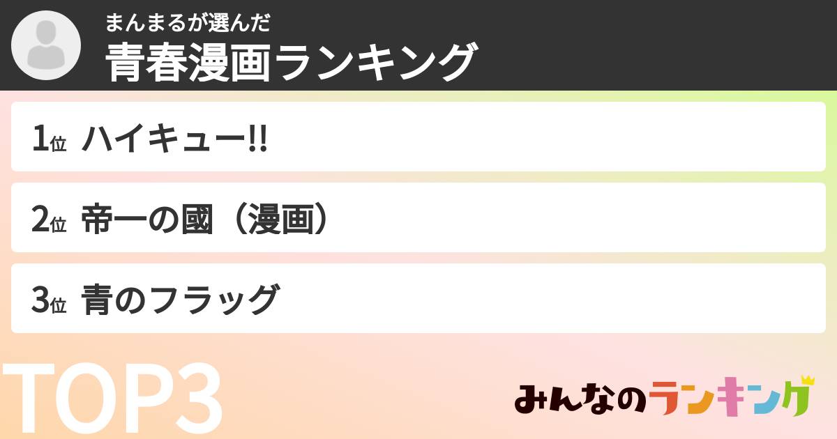 まんまるさんの「青春漫画ランキング」