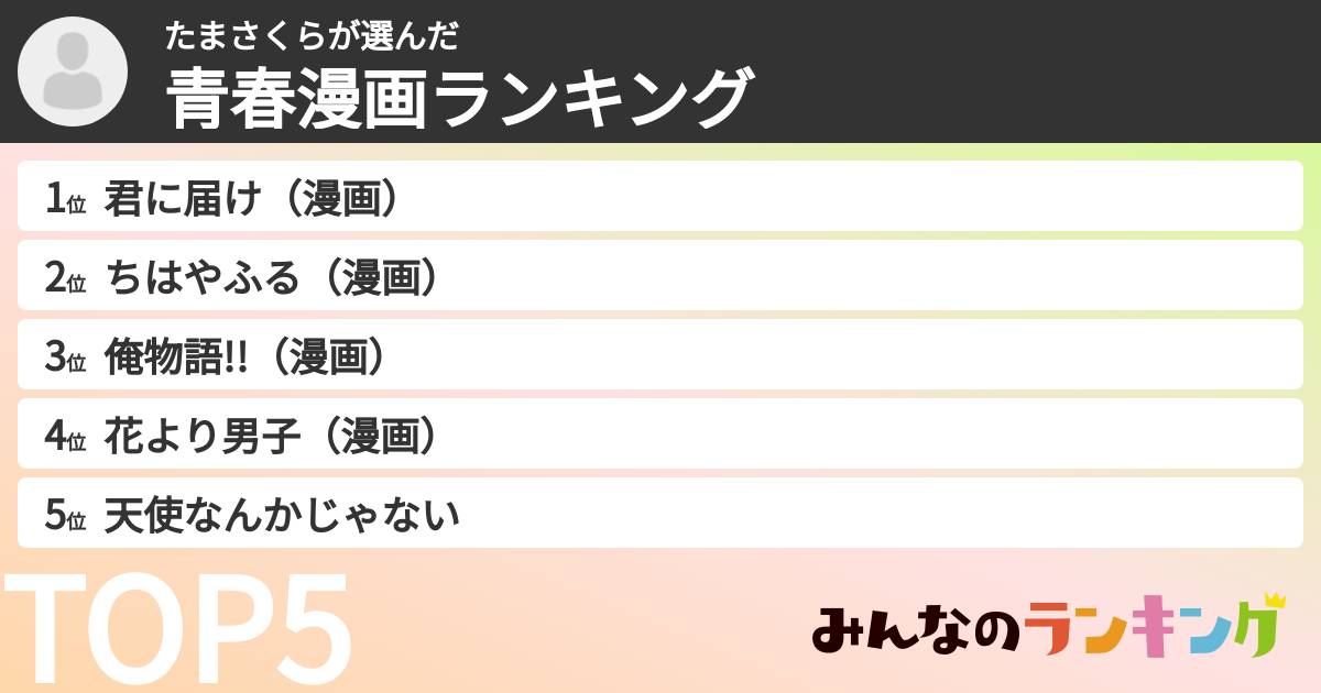 たまさくらさんの「青春漫画ランキング」