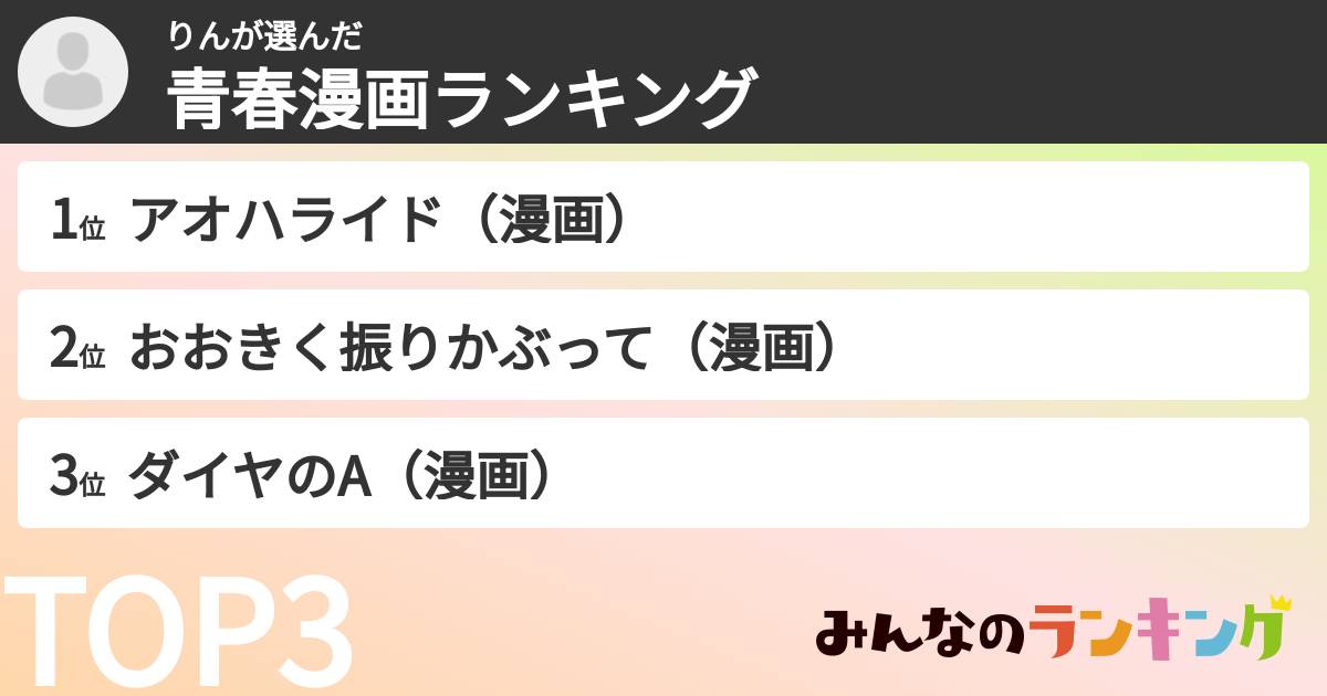 りんさんの「青春漫画ランキング」