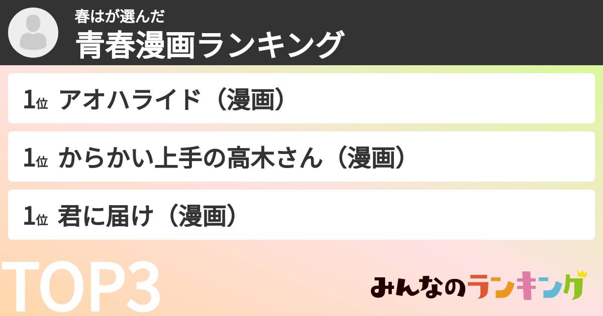 春はさんの「青春漫画ランキング」