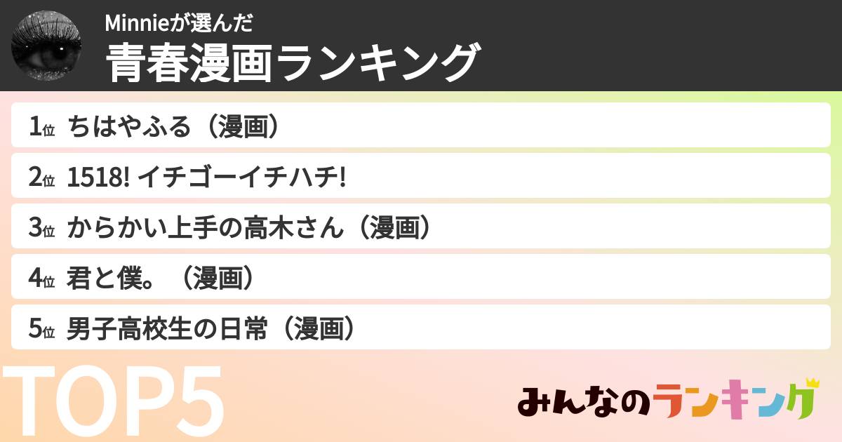 Minnieさんの「青春漫画ランキング」