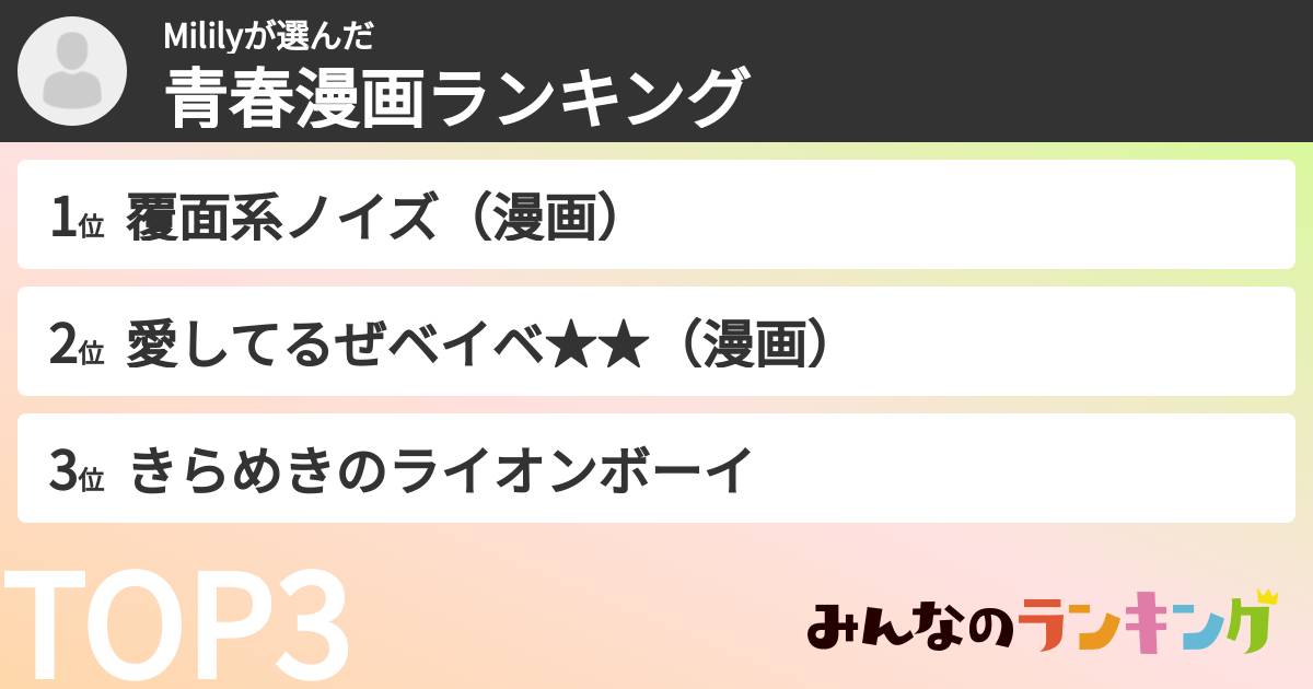Mililyさんの「青春漫画ランキング」