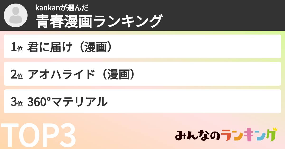 kankanさんの「青春漫画ランキング」