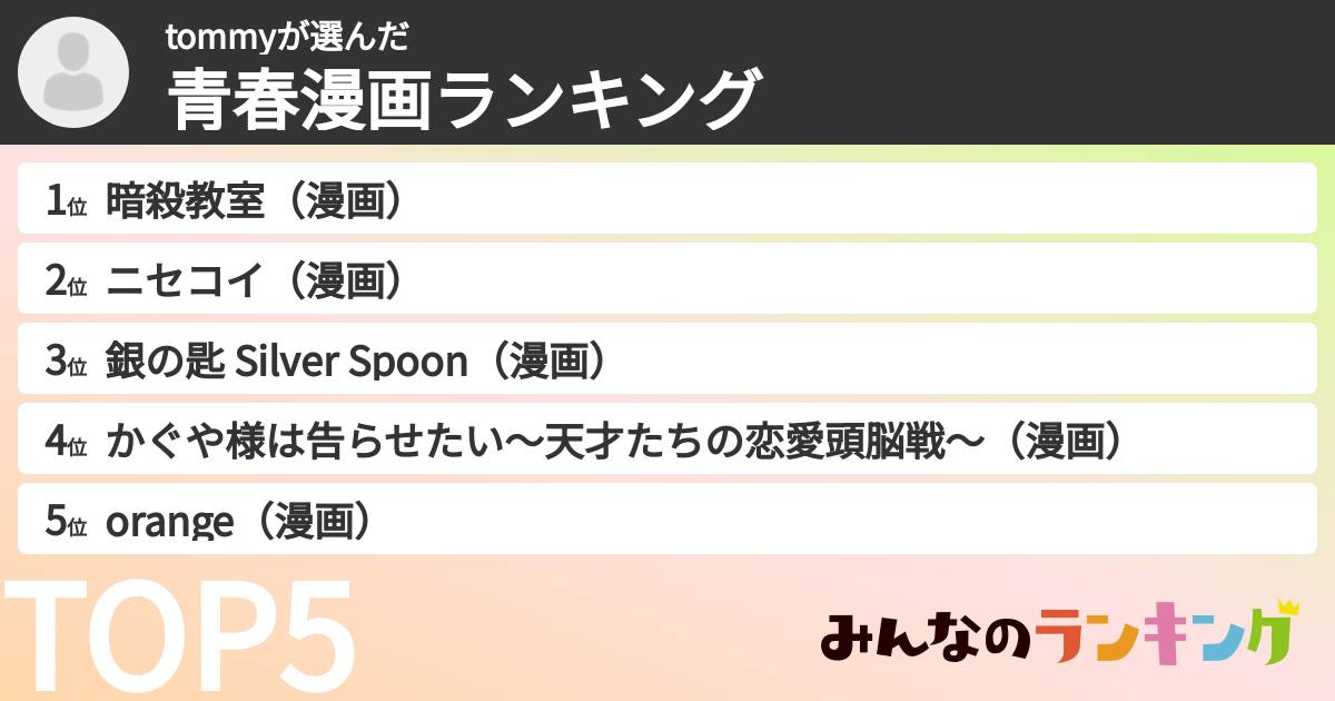 tommyさんの「青春漫画ランキング」