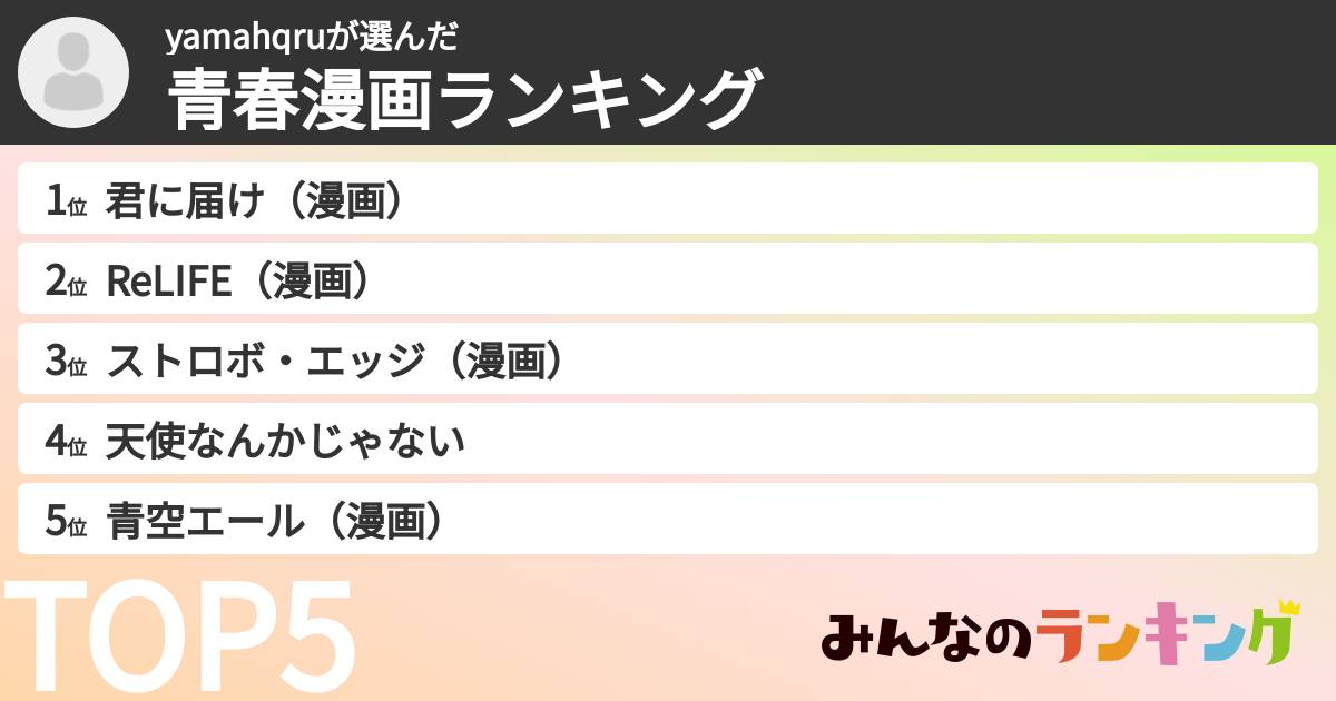 yamahqruさんの「青春漫画ランキング」