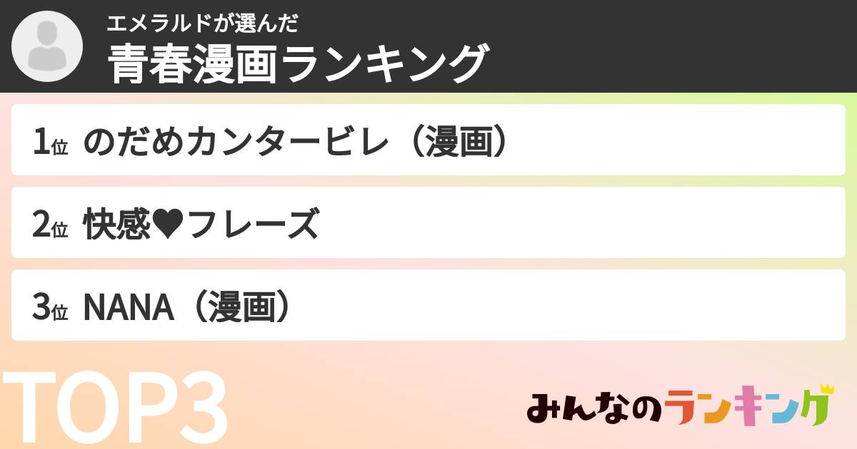 エメラルドさんの「青春漫画ランキング」