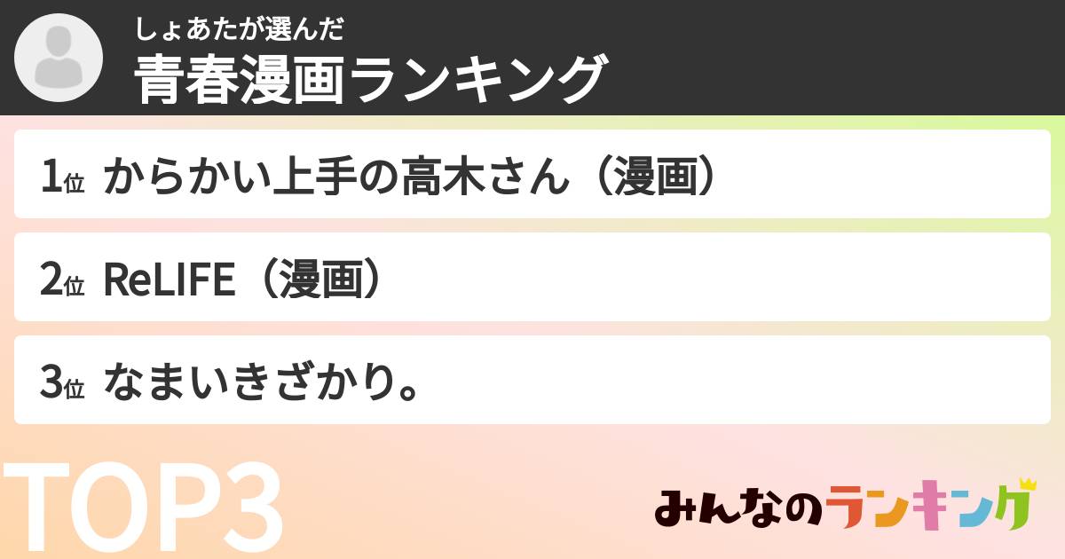 しょあたさんの「青春漫画ランキング」