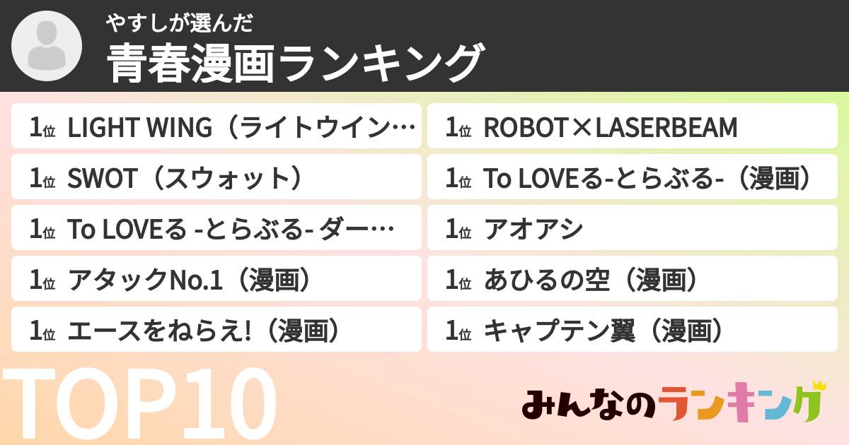 やすしさんの「青春漫画ランキング」