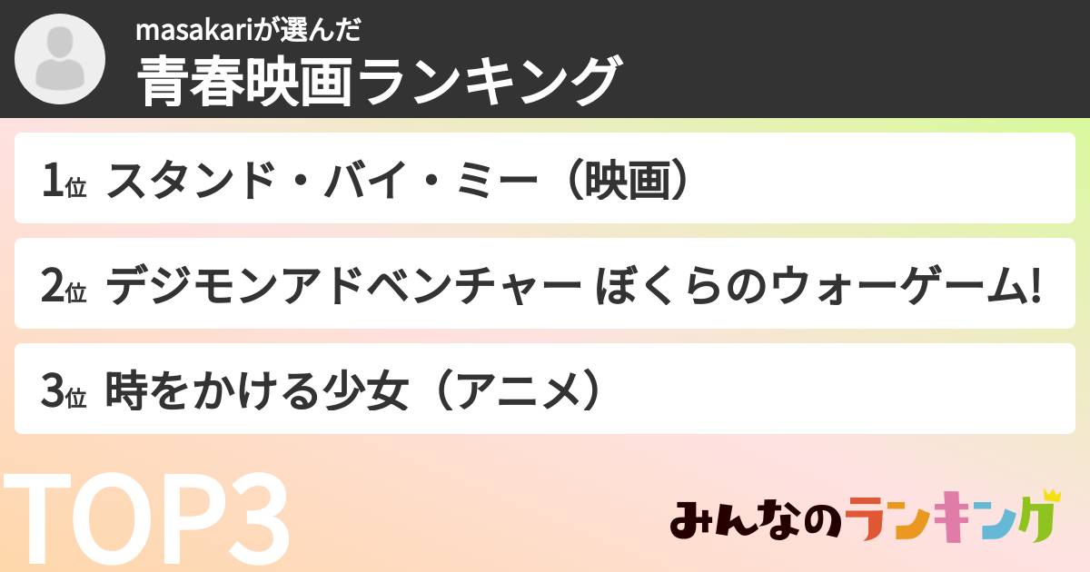 masakariさんの「青春映画ランキング」