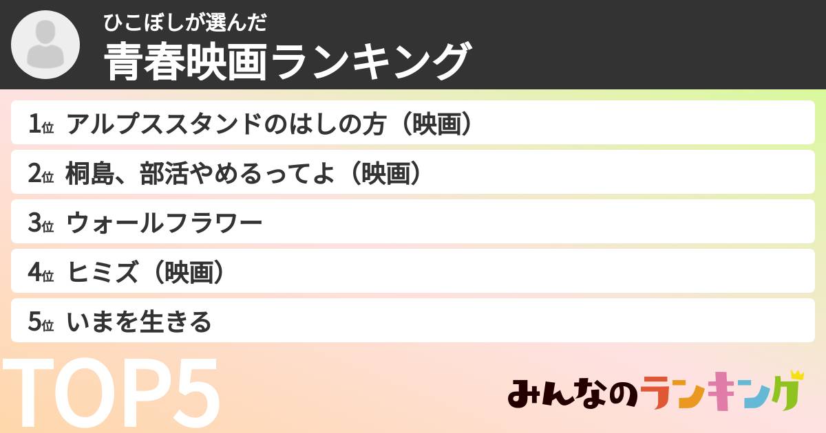 ひこぼしさんの「青春映画ランキング」