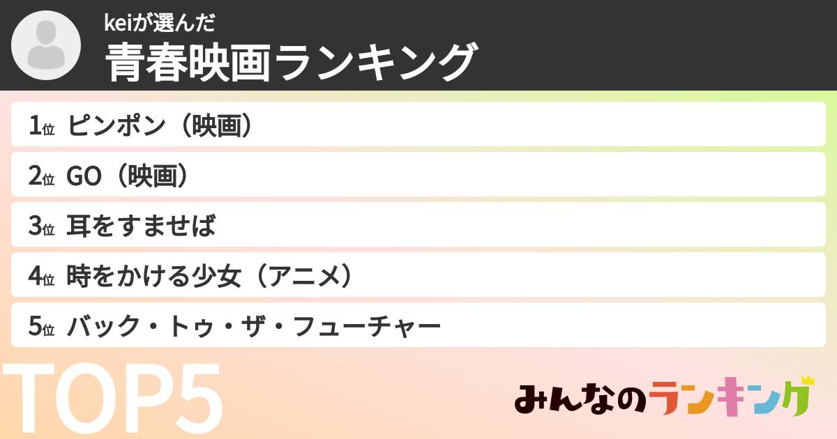 keiさんの「青春映画ランキング」