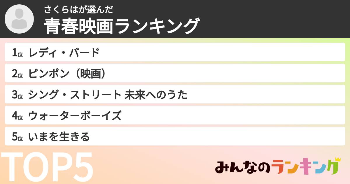 さくらはさんの「青春映画ランキング」