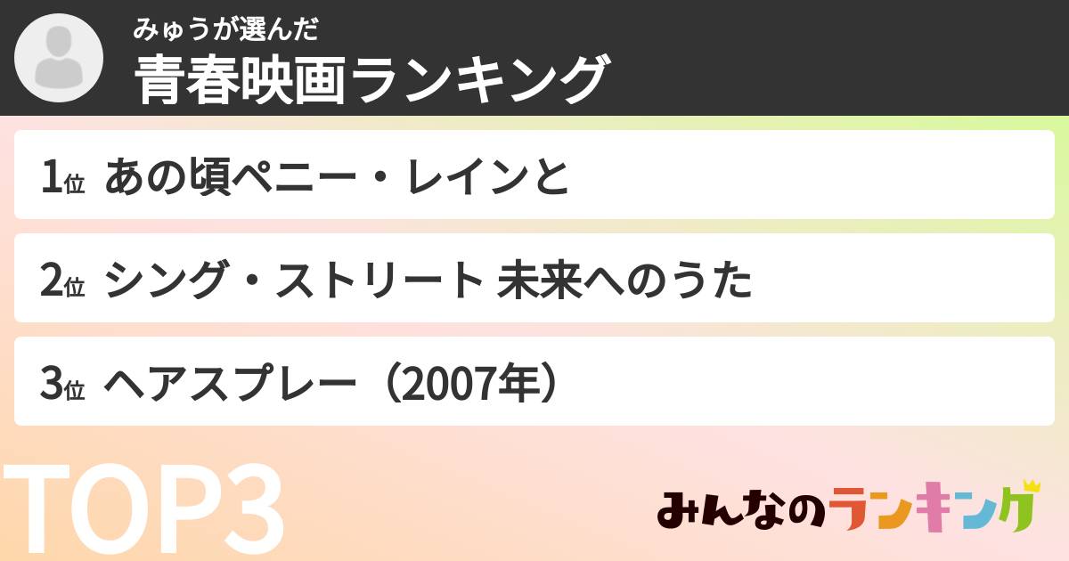 みゅうさんの「青春映画ランキング」