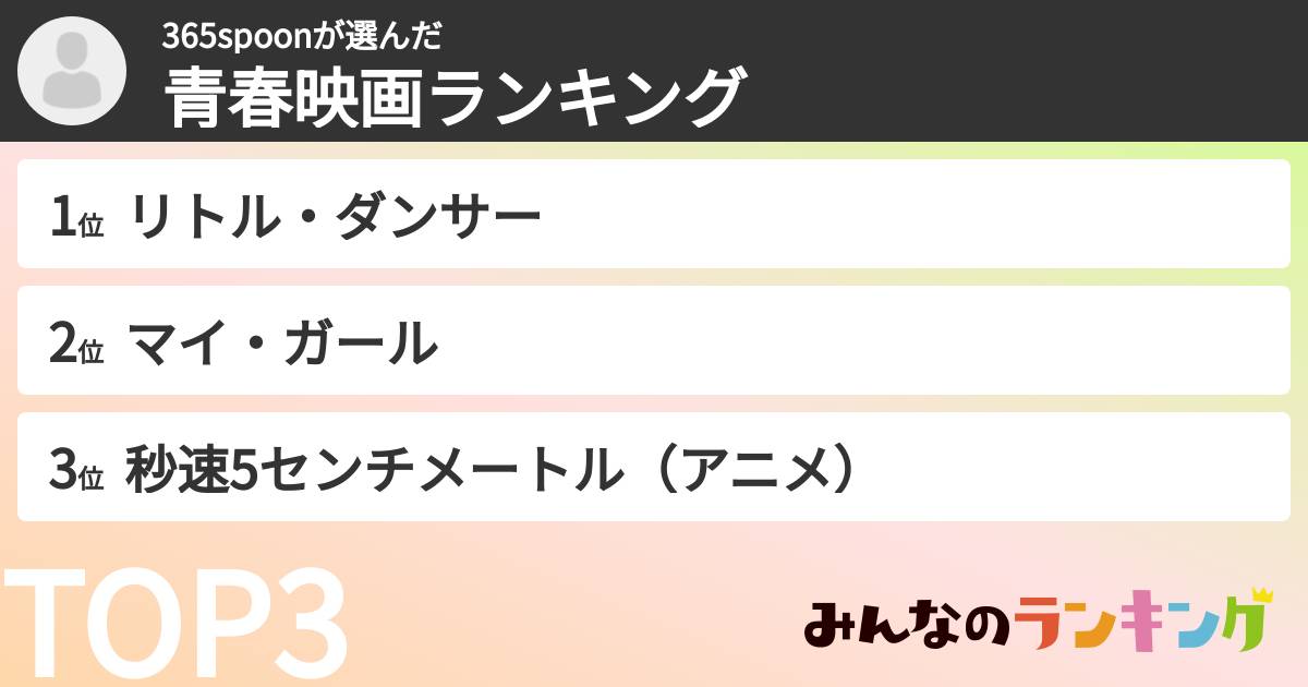 365spoonさんの「青春映画ランキング」