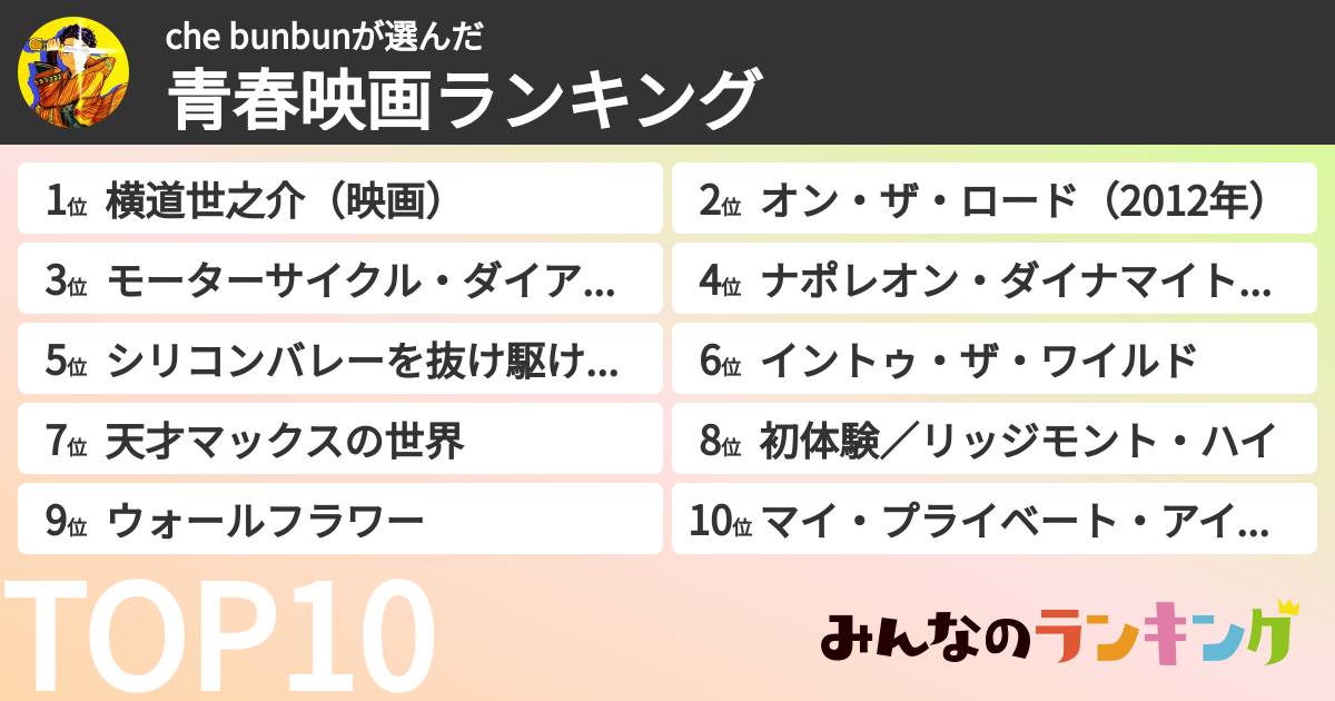 che bunbunさんの「青春映画ランキング」