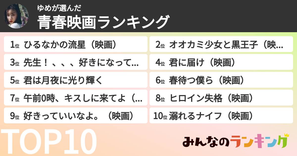 ゆめさんの「青春映画ランキング」