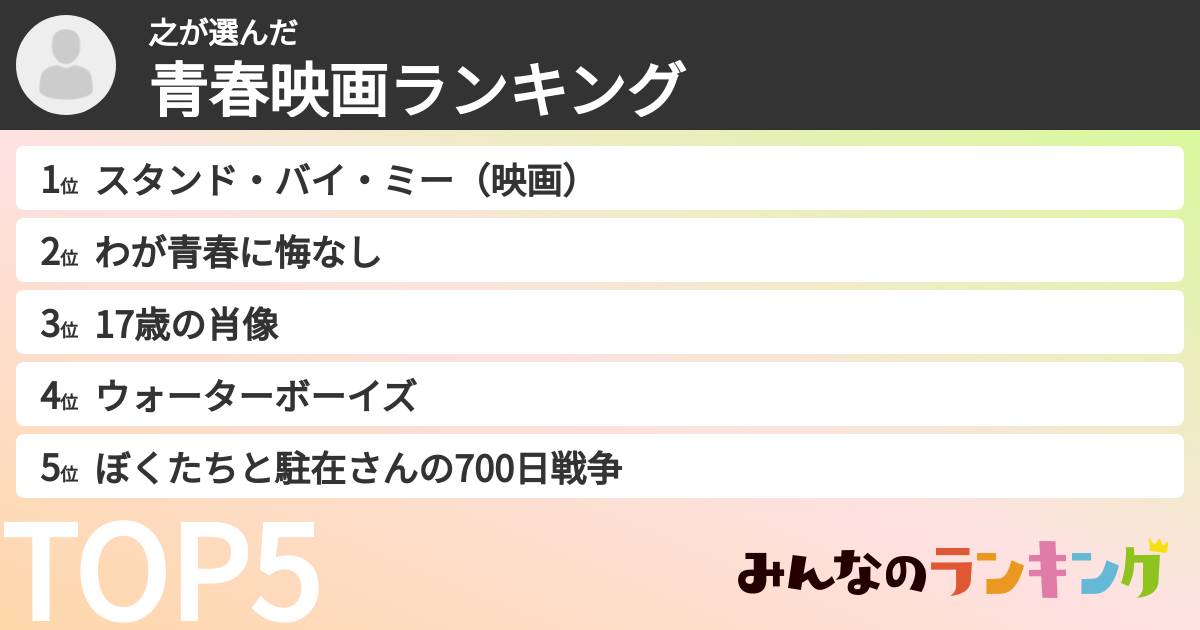 之さんの「青春映画ランキング」