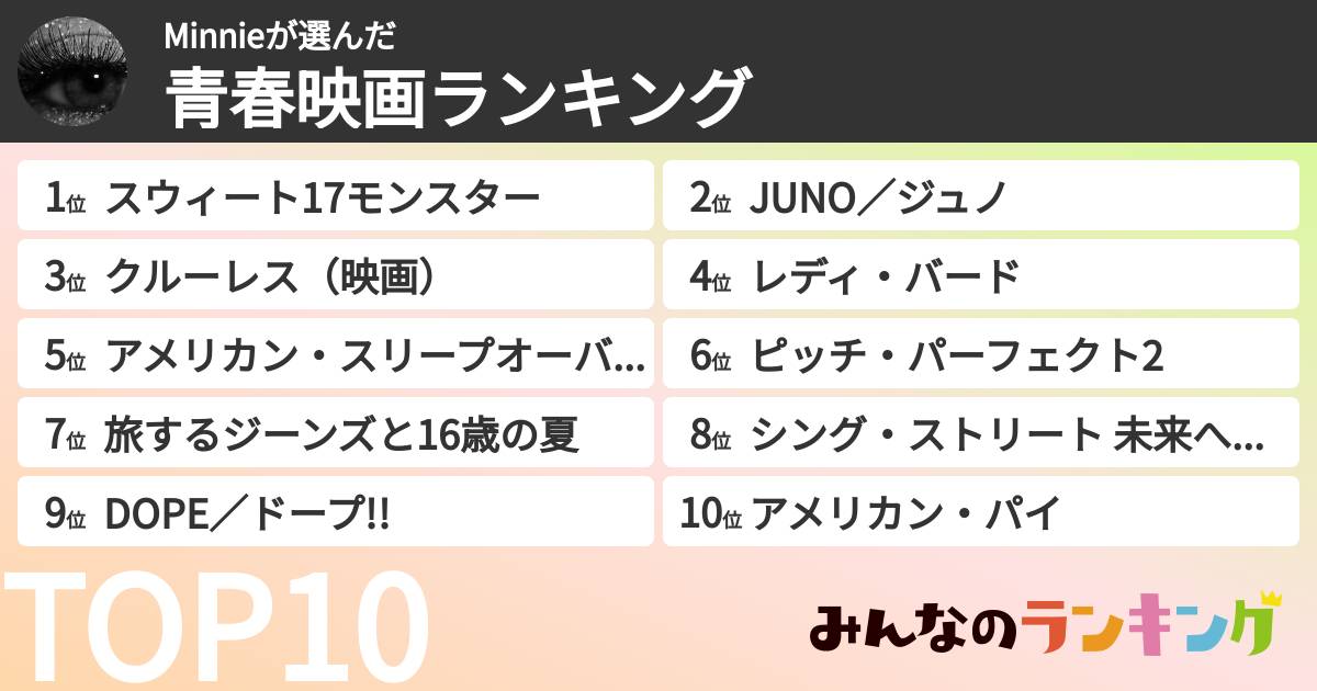 Minnieさんの「青春映画ランキング」