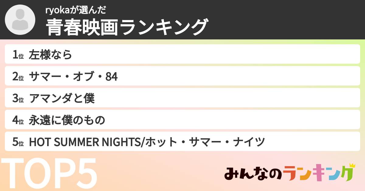 ryokaさんの「青春映画ランキング」