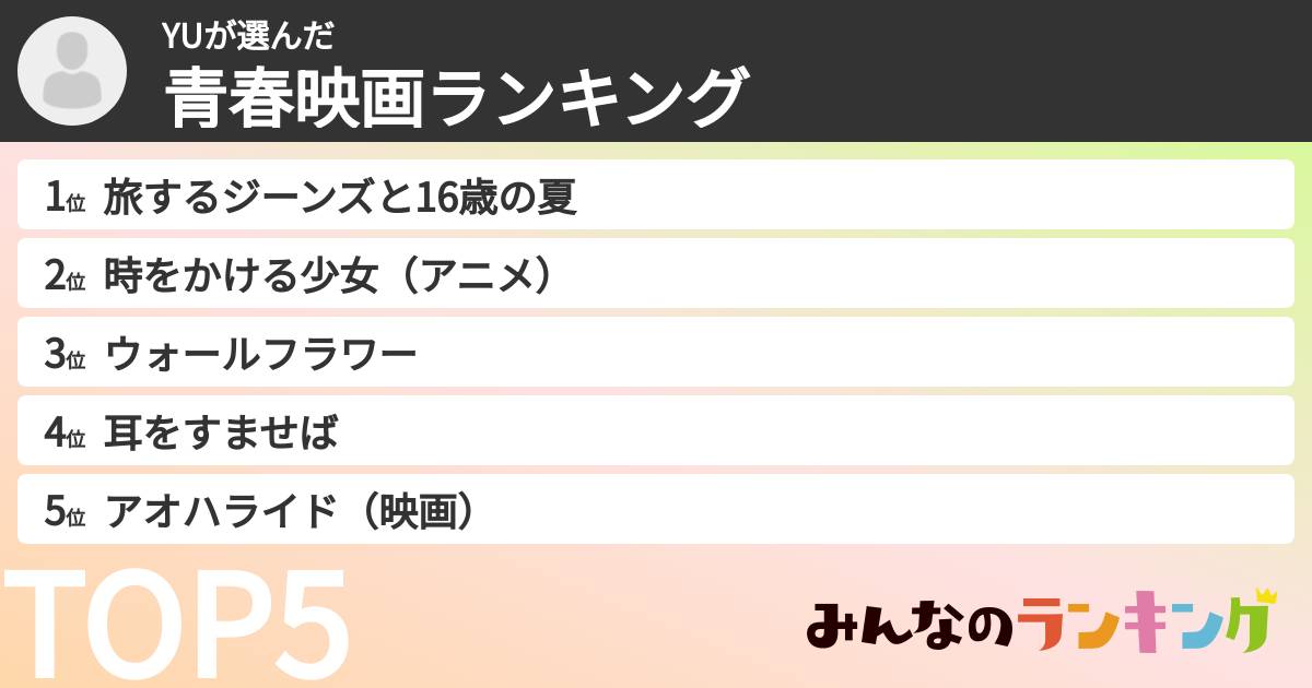 YUさんの「青春映画ランキング」