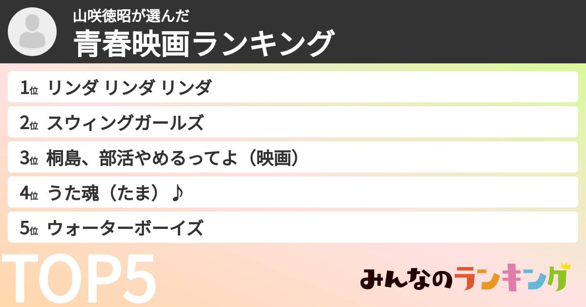 山咲徳昭さんの「青春映画ランキング」
