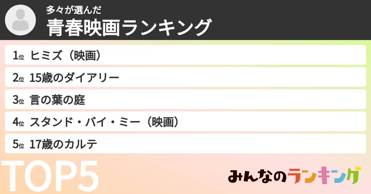 多々さんの「青春映画ランキング」
