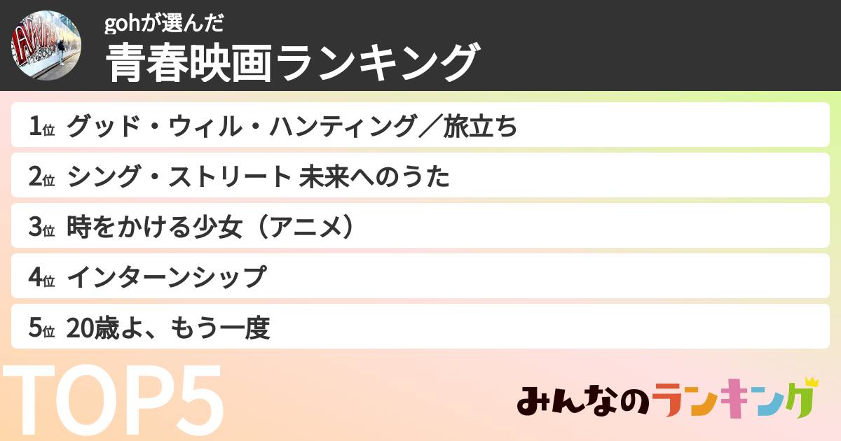 gohさんの「青春映画ランキング」