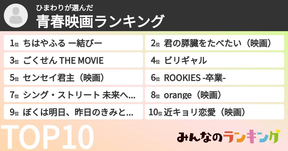 ひまわりさんの「青春映画ランキング」