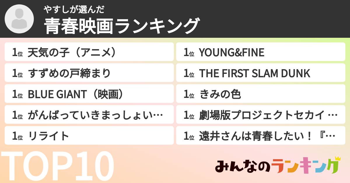 やすしさんの「青春映画ランキング」