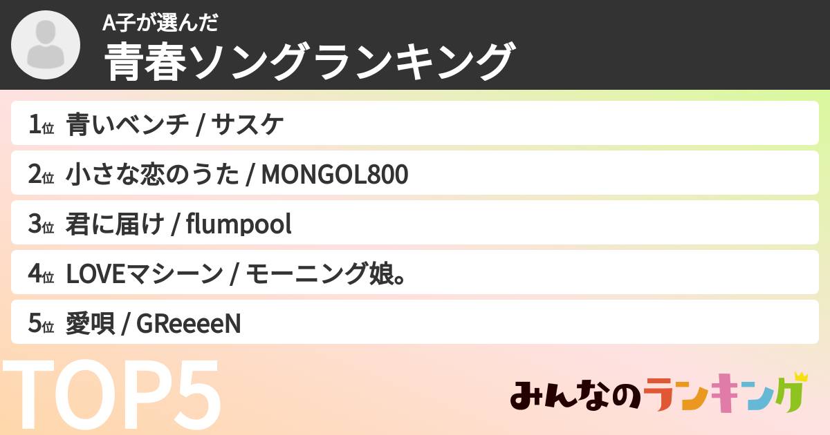 A子さんの「青春ソングランキング」