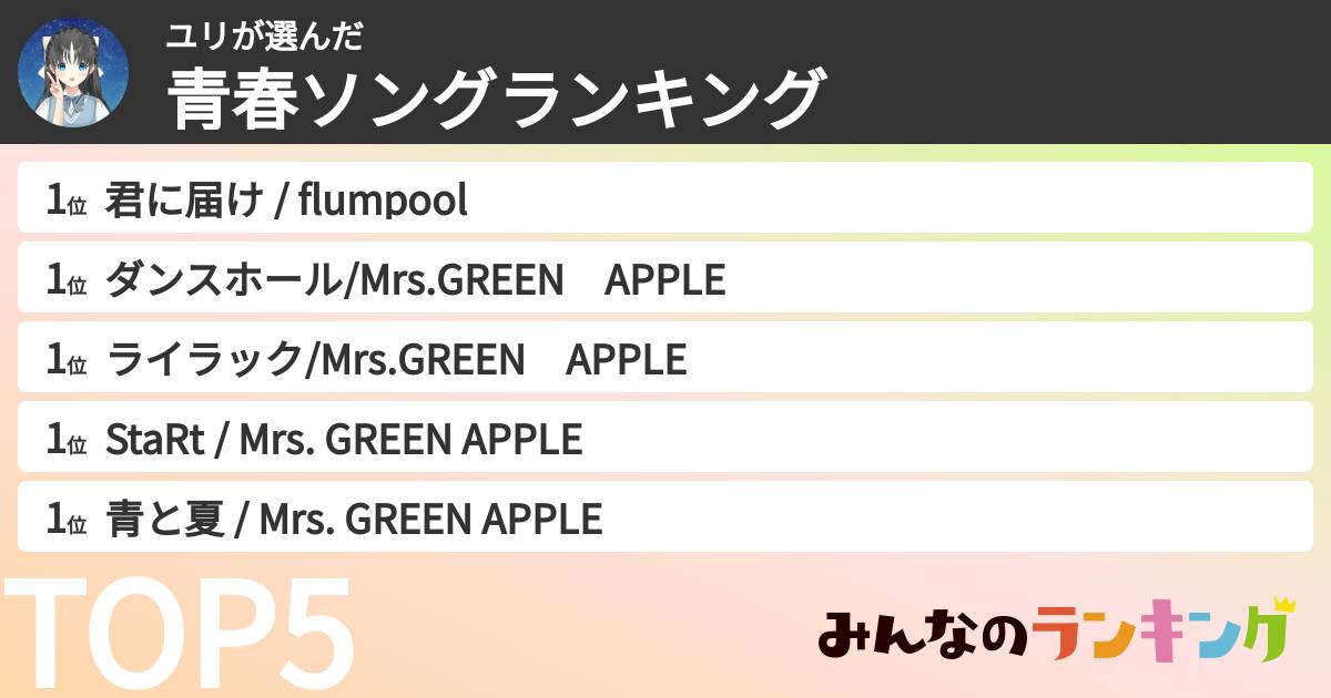 ユリさんの「青春ソングランキング」