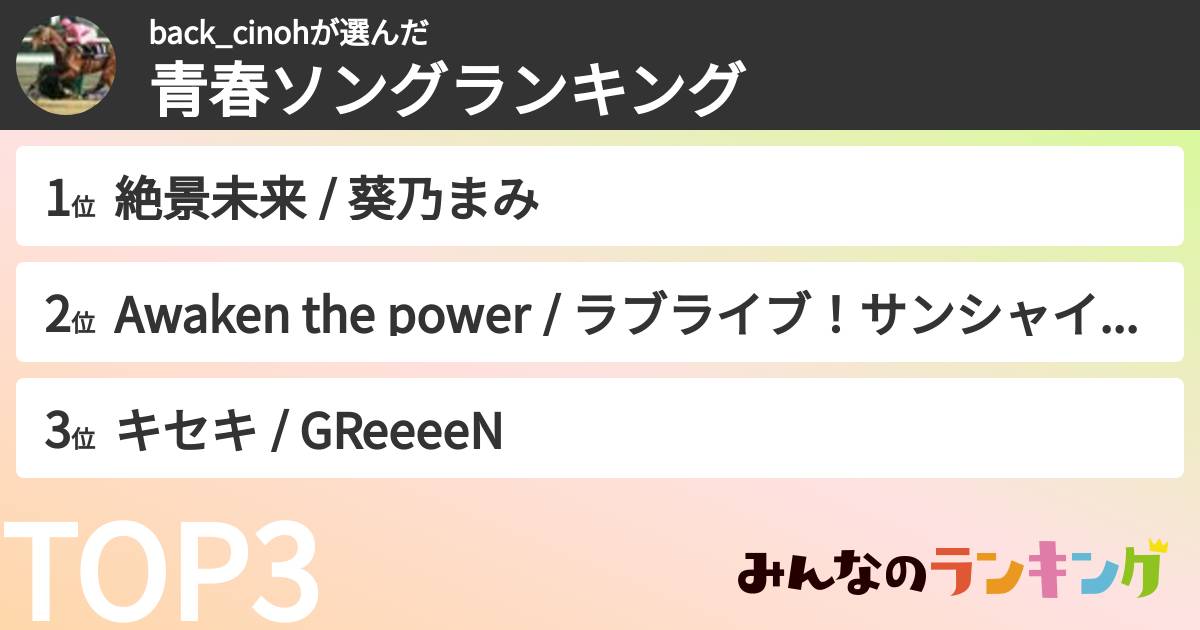 back_cinohさんの「青春ソングランキング」