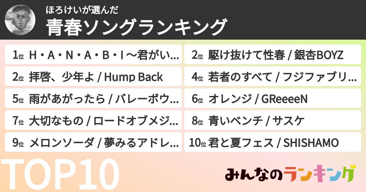 ほろけいさんの「青春ソングランキング」