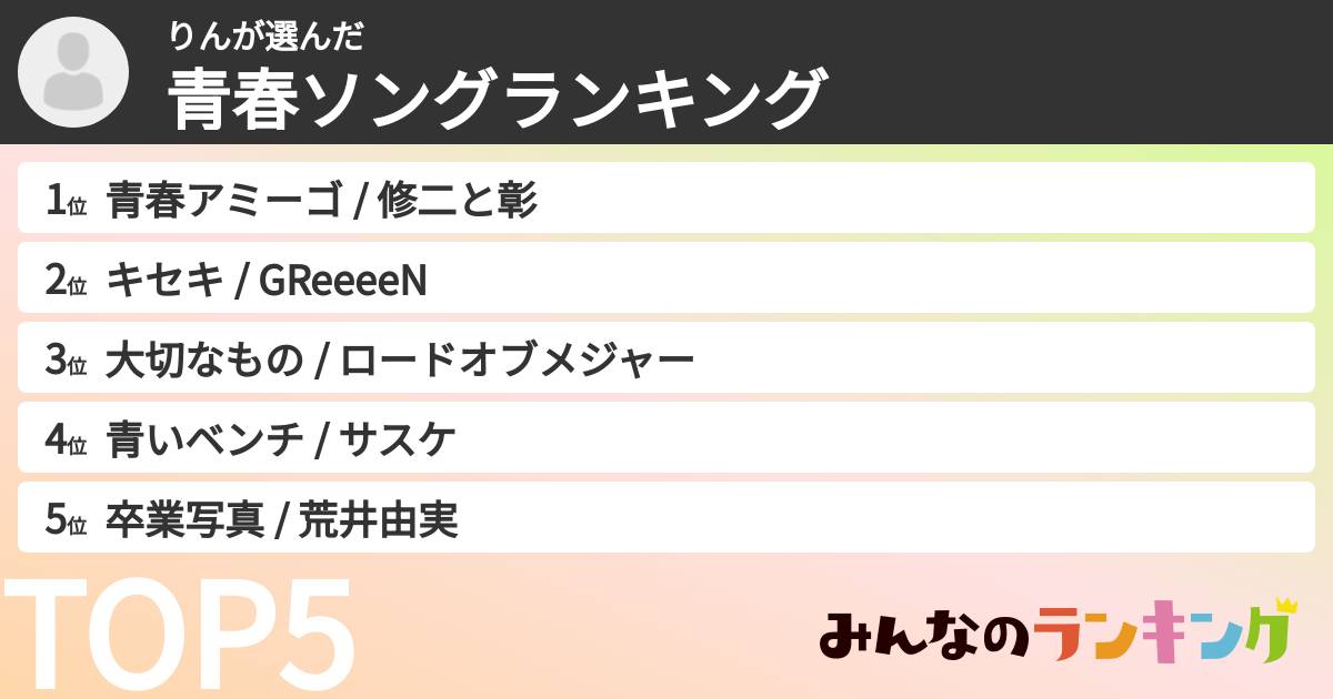 りんさんの「青春ソングランキング」