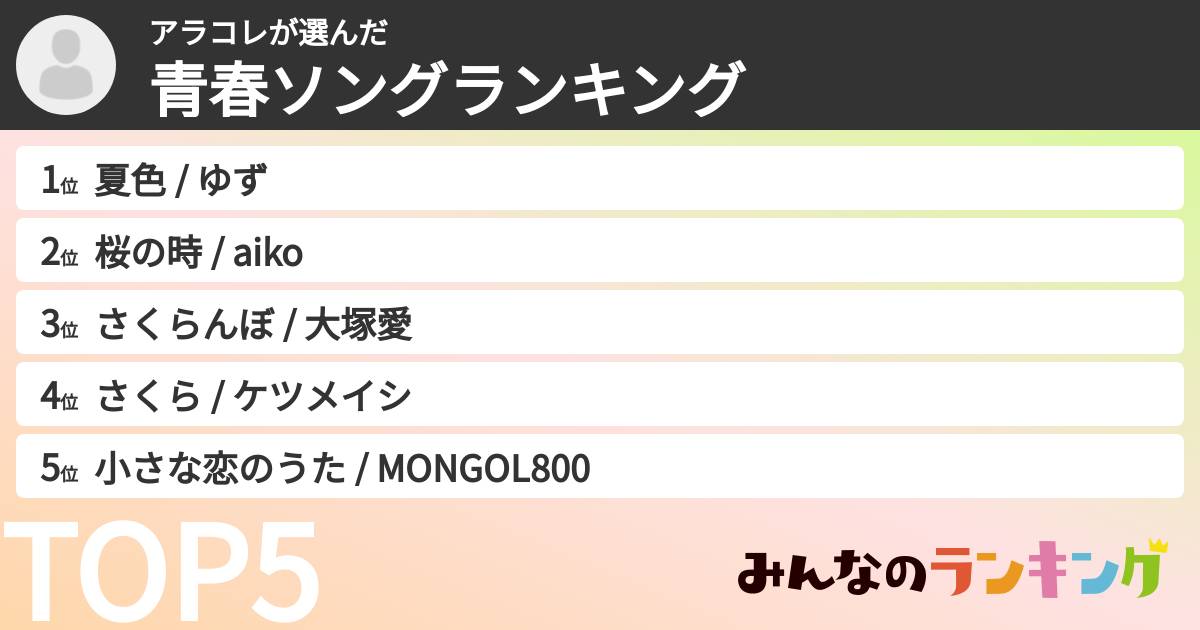 アラコレさんの「青春ソングランキング」