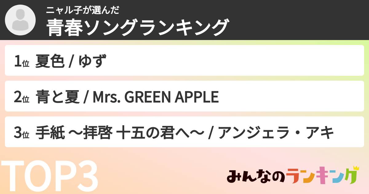 ニャル子さんの「青春ソングランキング」