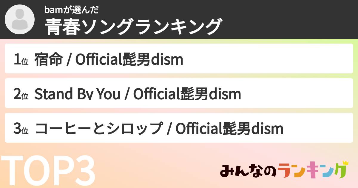 bamさんの「青春ソングランキング」
