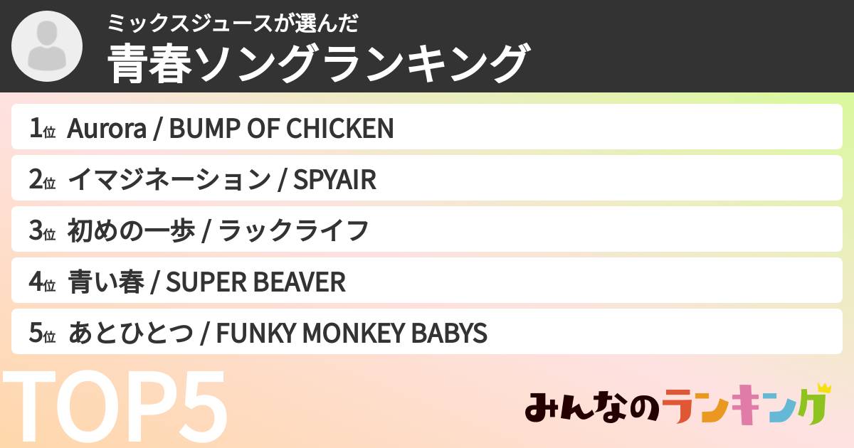 ミックスジュースさんの「青春ソングランキング」