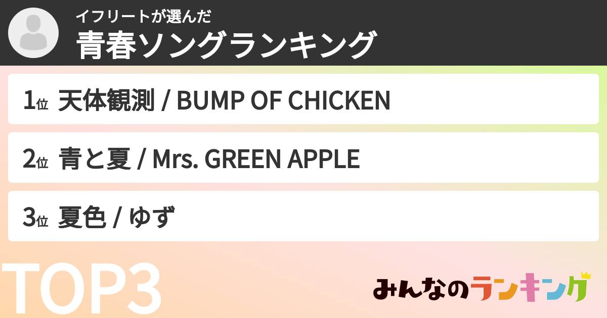 イフリートさんの「青春ソングランキング」