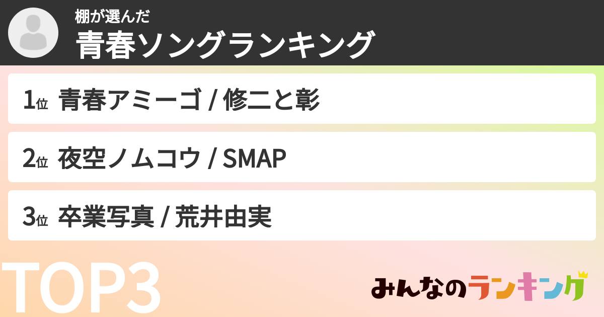 棚さんの「青春ソングランキング」