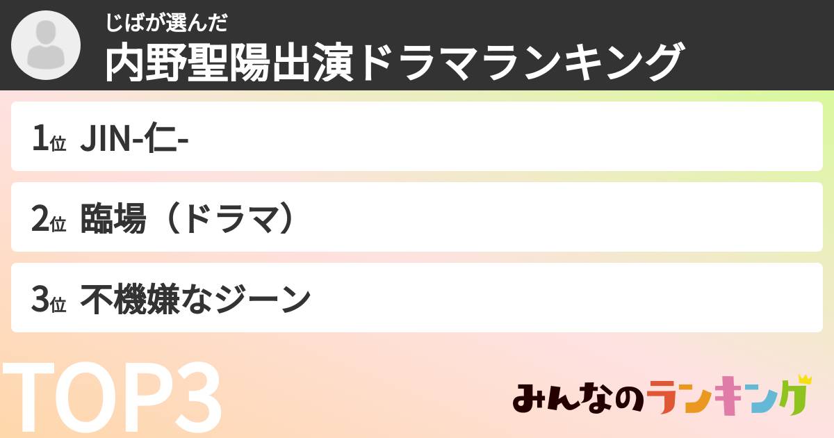じばさんの「内野聖陽出演ドラマランキング」