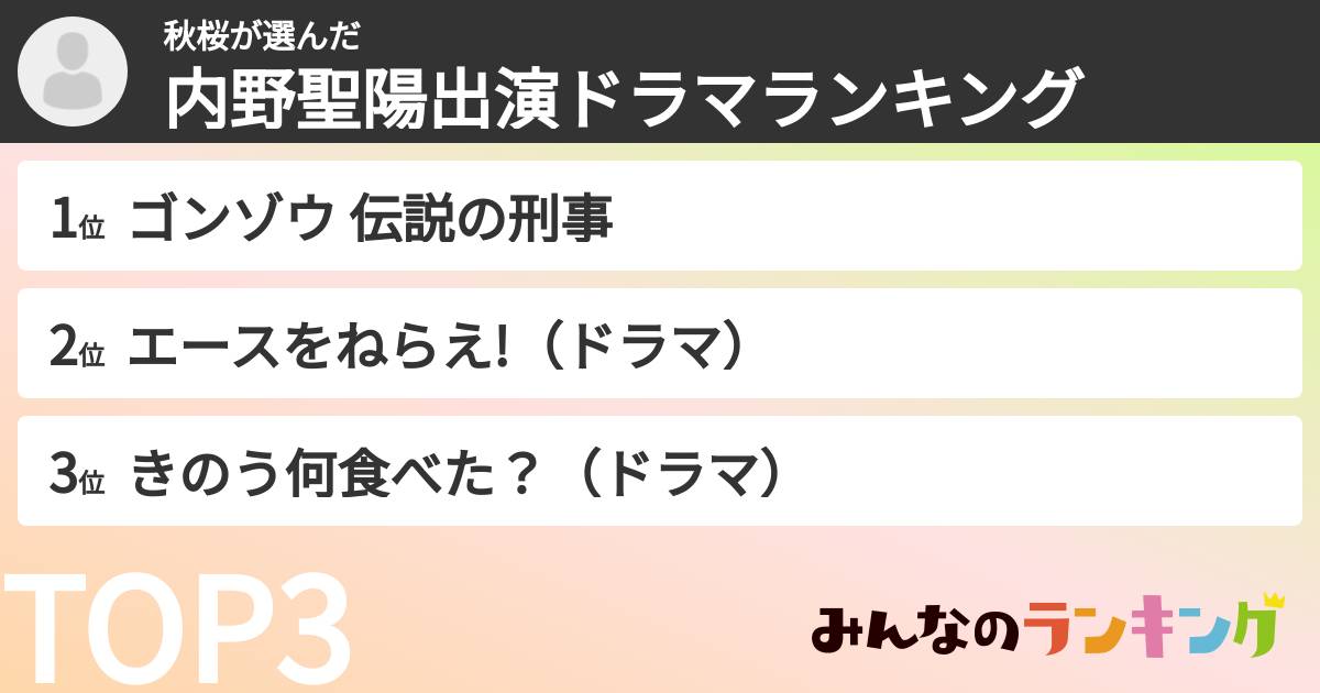 秋桜さんの「内野聖陽出演ドラマランキング」
