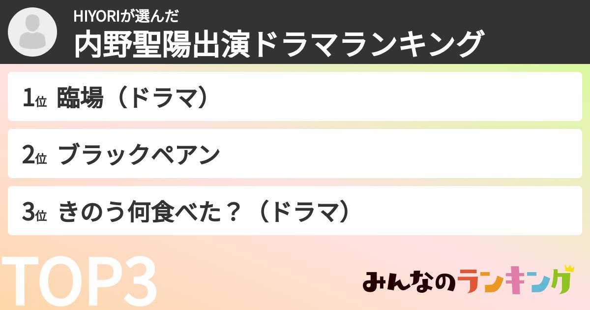 HIYORIさんの「内野聖陽出演ドラマランキング」
